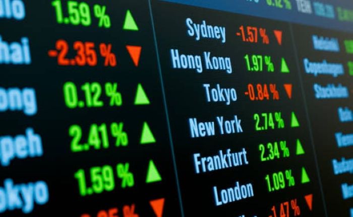 Trading Strategies